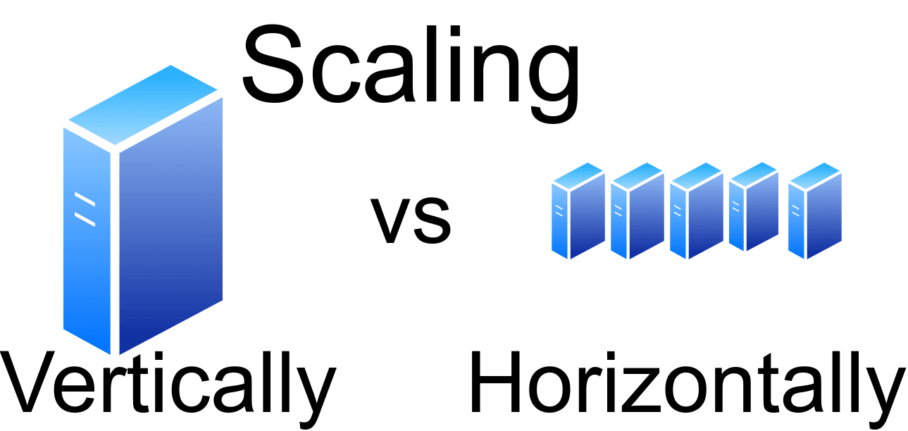 What is Scaling ? Which one is best : vertical Scaling or Horizontal Scaling ?
